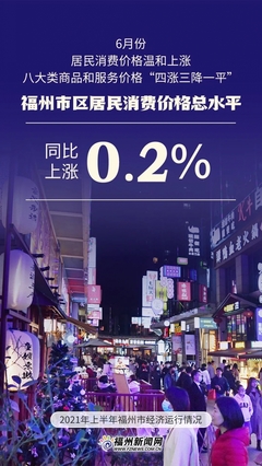 福州上半年GDP突破五千億，紡織品及針織品零售表現(xiàn)亮眼